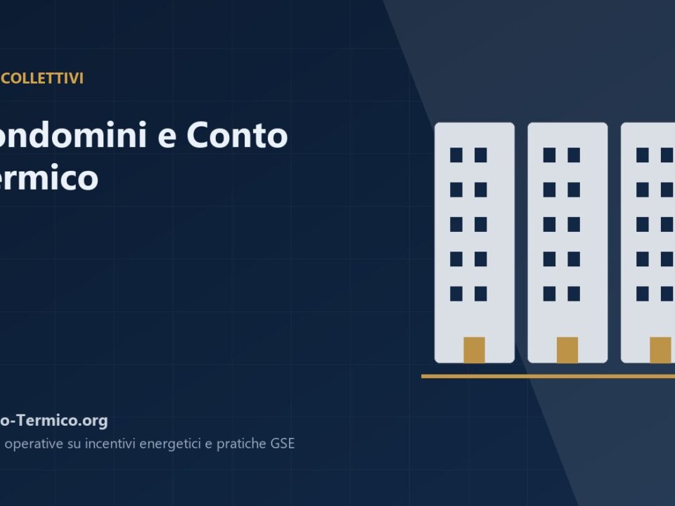 Copertina editoriale su condomini e Conto Termico 3.0
